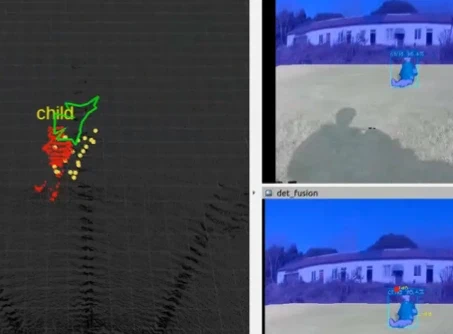 Field fusion visualization showing object classification, projected point clouds, and unified camera-view detections.