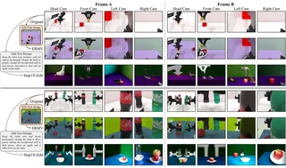Editing a recorded trajectory changes the world, not the behaviour.