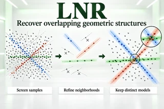 LNR — Shared observations, overlapping geometric regions.