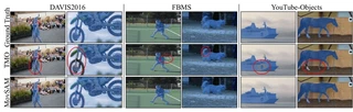 The language prompt carries category, position and motion together.