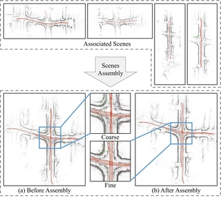 Separately collected drives are bound together from coarse alignment to refined transform.